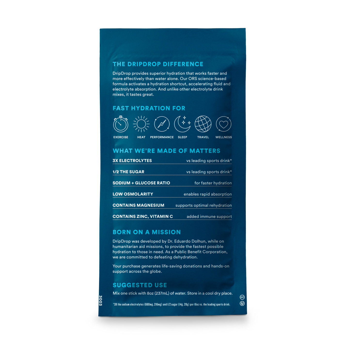 dripdrop-watermelon-2-stick-sample-pack-w2 2-StickTrialPack_Back_Mktg_Watermelon.png