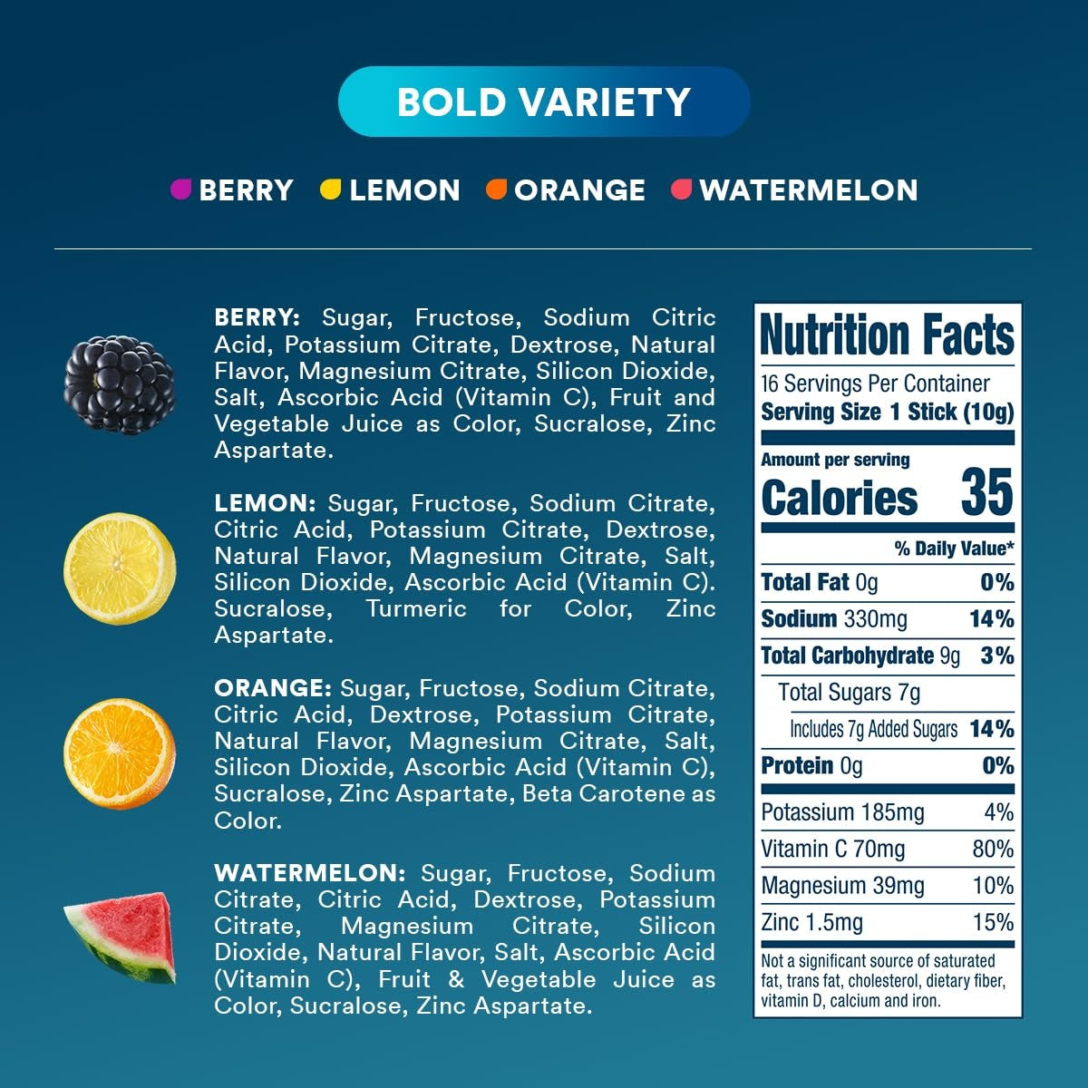 dripdrop-bold-variety-pack-electrolyte-powder-8-oz-sticks-16-count-x2 3b20f6b3-4d2f-4a9f-b974-e08ab6fdb704_large_d12b700d-76d4-4d30-bf64-8d220c7b27a6.jpg