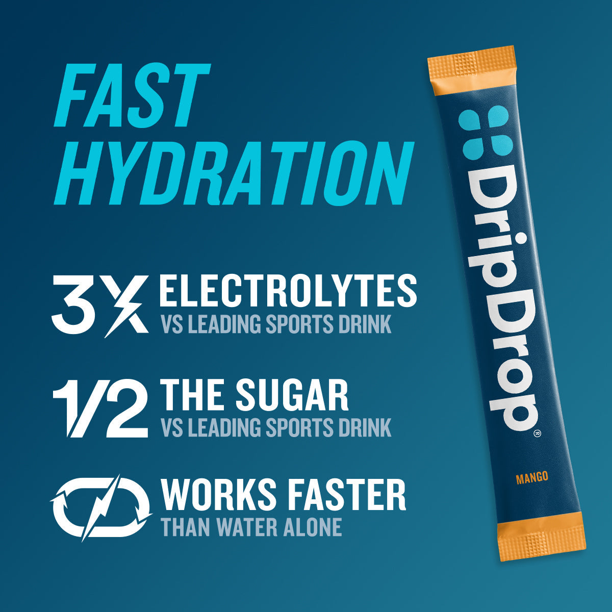 dripdrop-tropical-variety-pack-electrolyte-powder-8-oz-sticks-16-count-h3 4736124c-6132-4fed-8a3d-0ec6cd29a294_large_a6bb9f66-b9b8-4566-82df-be9325a51a30.jpg
