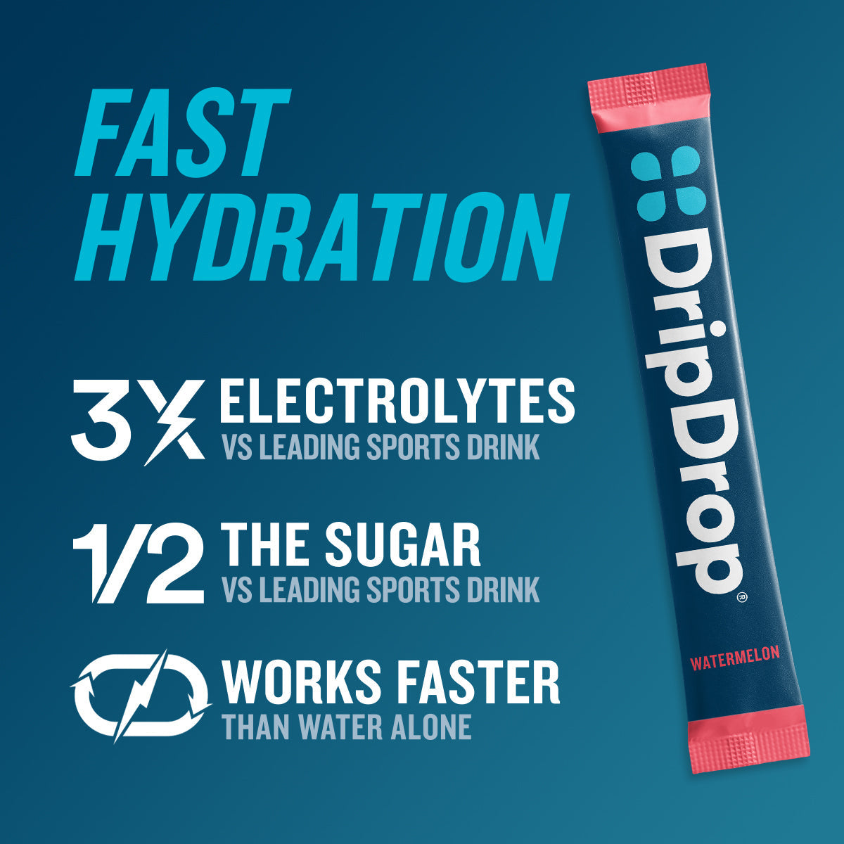 dripdrop-watermelon-electrolyte-powder-8-oz-sticks-32-count-b9 58433b08-4ace-415b-91eb-990b1b27c9d7_large_9f9e76cb-ed70-408f-a2bd-b4b002673dd2.jpg