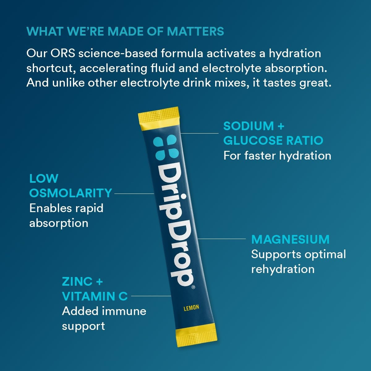 dripdrop-lemon-electrolyte-powder-8-oz-sticks-32-count-k2 8ab2c380-1c01-4e78-8408-d2b8482f6f08_large_575db0a3-4a09-43c6-a8ec-a28798384fd9.jpg