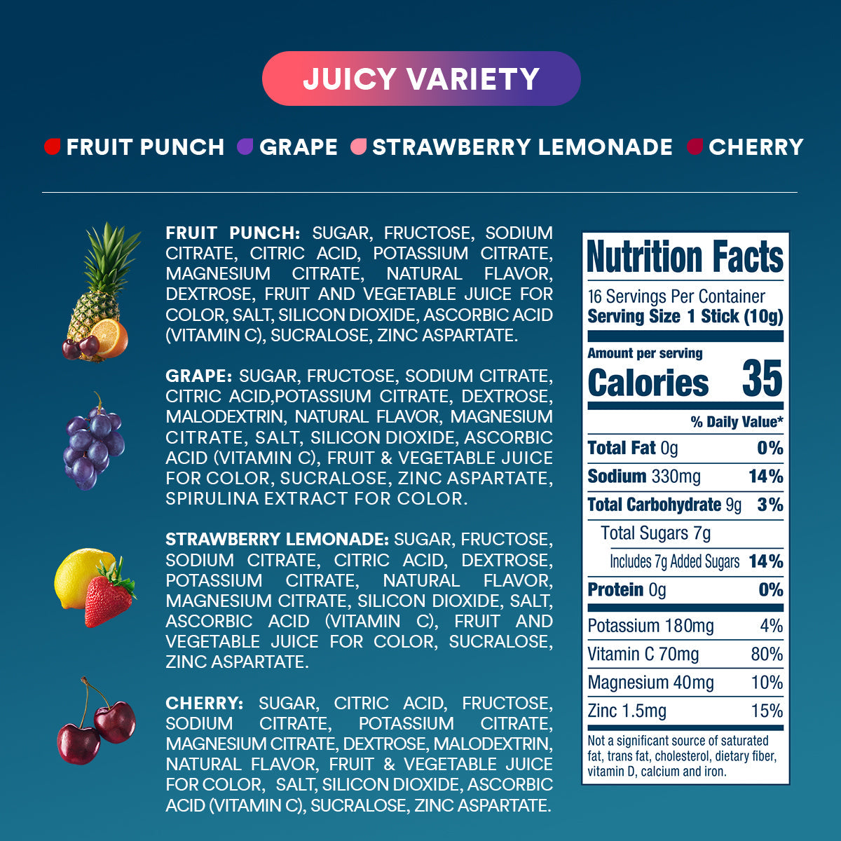 dripdrop-juicy-variety-pack-electrolyte-powder-8-oz-sticks-16-count-q9 Amazon-OG-PDP_Nutrition_Juicy_16ct.jpg