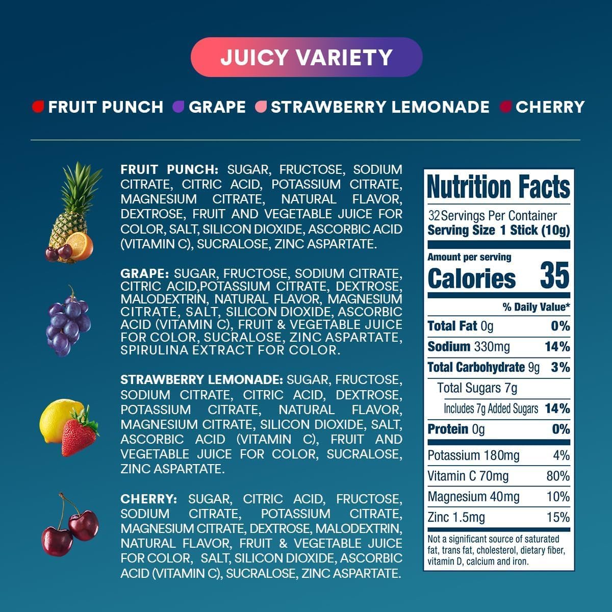 dripdrop-juicy-variety-pack-electrolyte-powder-8-oz-sticks-32-count-a4 Juicy_nutritional.jpg