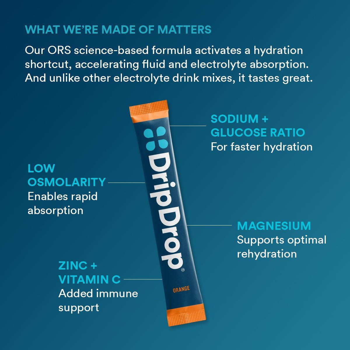 dripdrop-orange-electrolyte-powder-8-oz-sticks-32-count-a3 b80b1984-2c7b-41be-9641-d1af76a19342_large_442dc625-a8f2-4391-b3be-7083bce00351.jpg