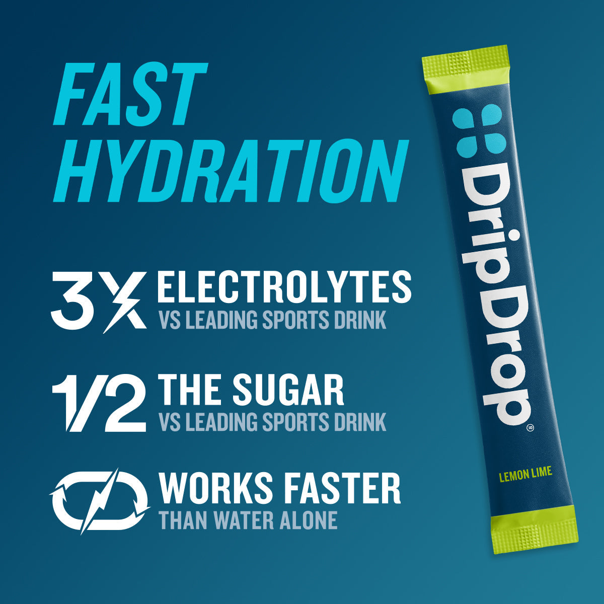 dripdrop-lemon-lime-electrolyte-powder-8-oz-sticks-32-count-t5 c78076e7-e10d-41d7-88db-2d7b73cd41eb_large_85690584-1352-4386-af19-834298a77020.jpg