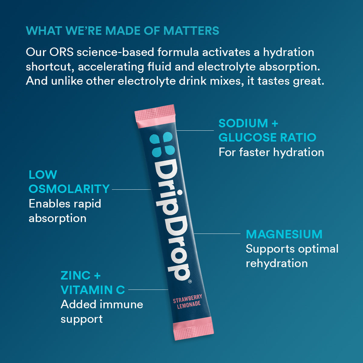 dripdrop-juicy-variety-pack-electrolyte-powder-8-oz-sticks-16-count-q9 e45e29e3-3769-4962-b888-390872c67e70_large_202a4d71-42fe-485c-b8c0-b3e55f6b152e.jpg