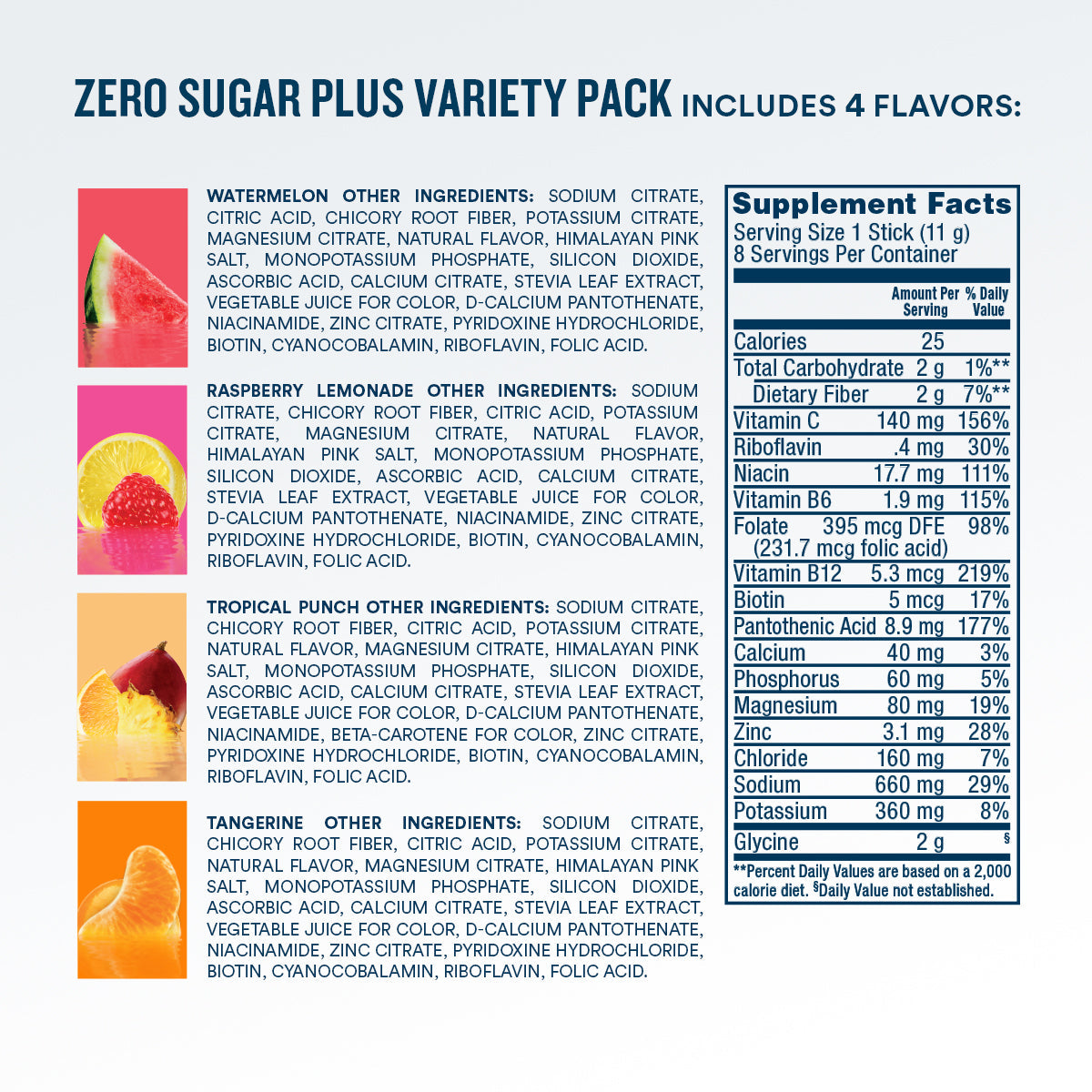 zero-sugar-plus-starter-pack-16-count-z1 eComm-ZSP-PDP_Nutrition-8ct_VP-A.jpg
