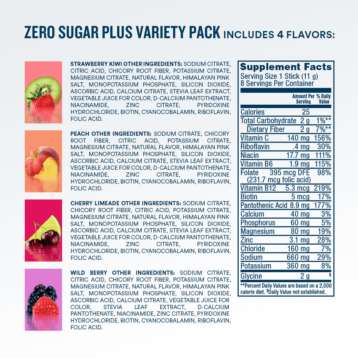 zero-sugar-plus-starter-pack-16-count-z1 eComm-ZSP-PDP_Nutrition-8ct_VP-B.jpg
