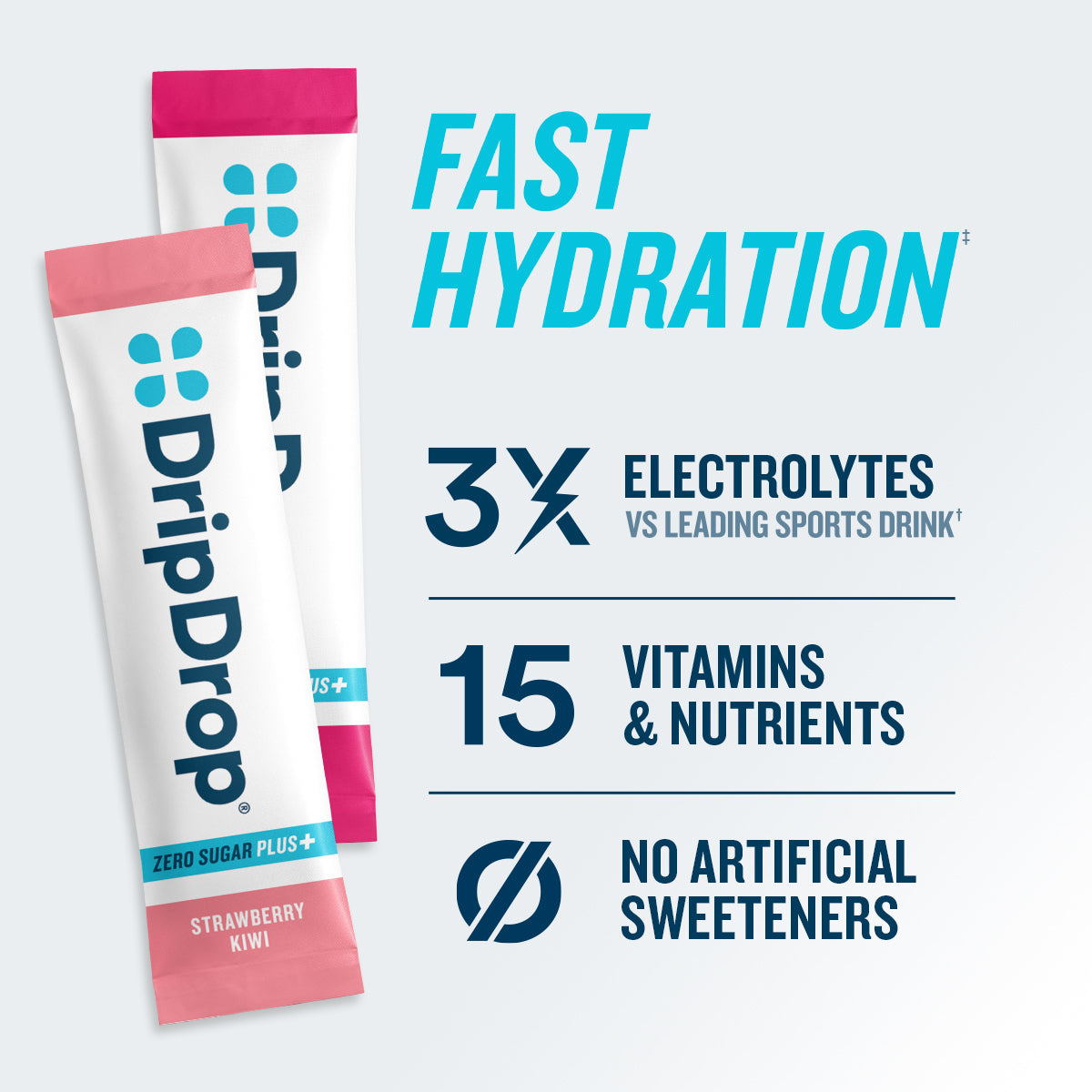dripdrop-zero-sugar-plus-strawberry-kiwi-peach-cherry-limeade-wild-berry-16-oz-sticks-16-count-a2 eComm-ZSP-PDP_RTBs_VP-B_1.jpg
