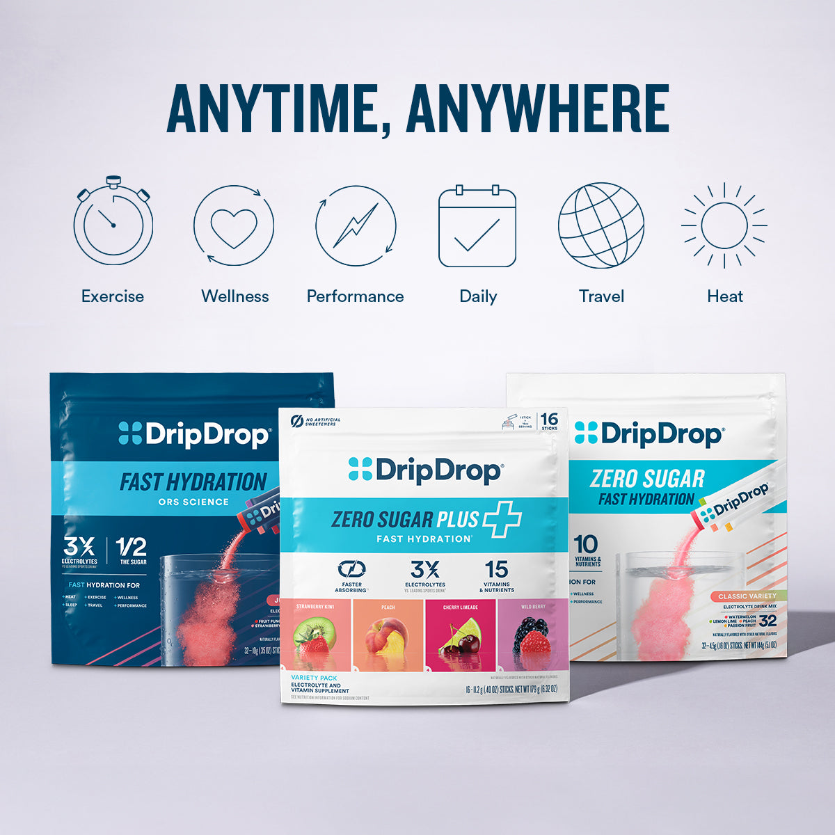 dripdrop-zero-sugar-plus-strawberry-kiwi-peach-cherry-limeade-wild-berry-16-oz-sticks-16-count-a2 eComm-ZSP-PDP_Use-Case_VP-B.jpg