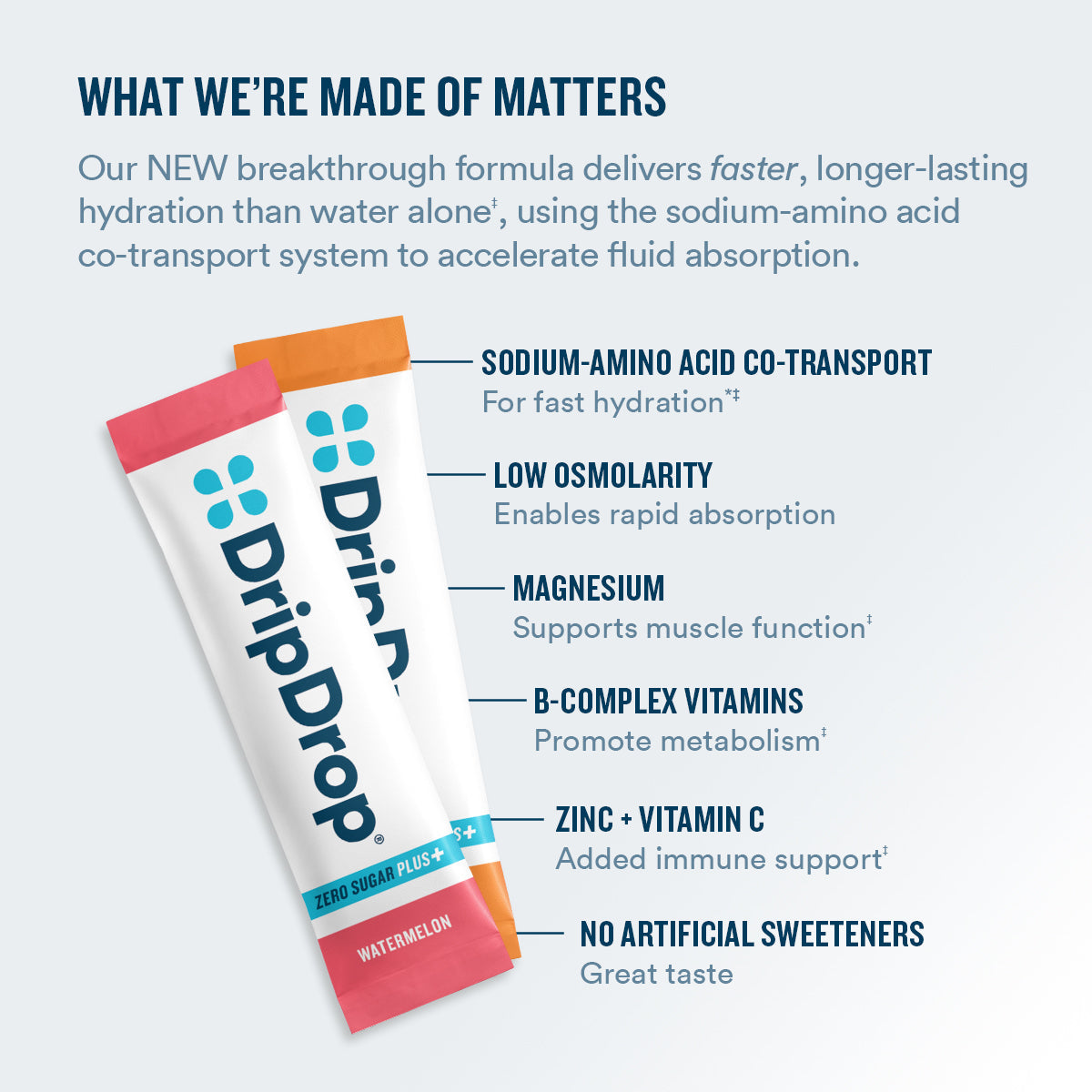dripdrop-zero-sugar-plus-watermelon-tangerine-tropical-punch-raspberry-lemonade-16-oz-sticks-16-count-b0 eComm-ZSP-PDP_WWMOM_VP-A_7944d880-0281-4044-8b2c-d602b62f3019.jpg