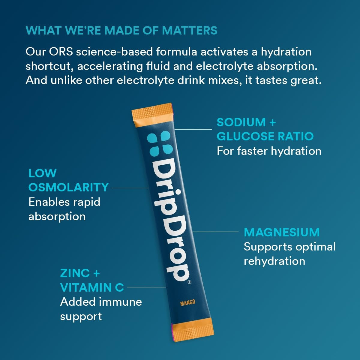 dripdrop-tropical-variety-pack-electrolyte-powder-8-oz-sticks-16-count-h3 eb5c6cfc-d7e7-4b0a-b9fc-56100cc7e8be_large_62dbb941-6402-4bbd-a61a-a440a15f8c89.jpg